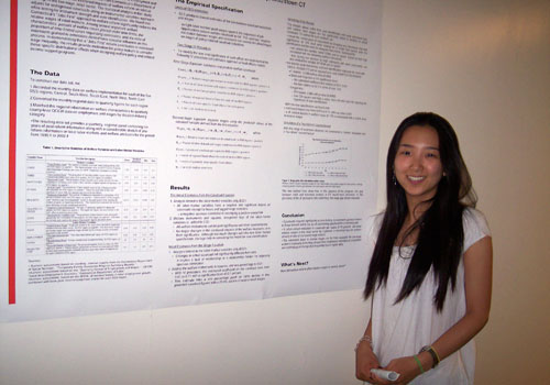 “Welfare reform and wages in the retail sector.” Hajin “Angela” Lee ’09. Sponsor: Wendy Rayack (economics)